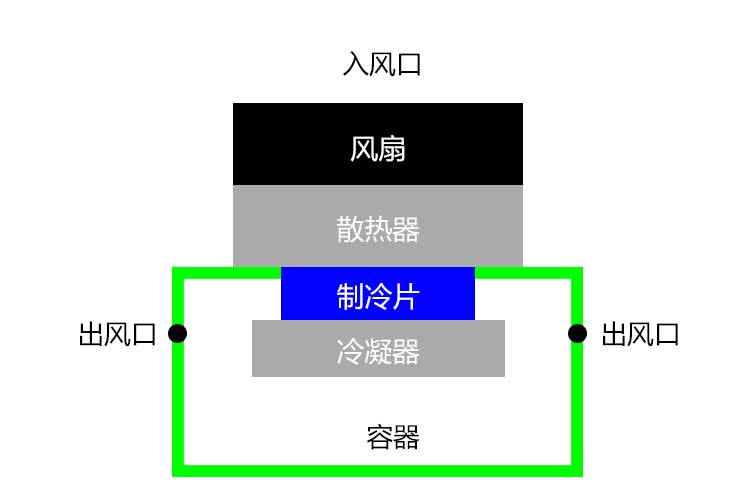 91免费网站在线观看结构.jpg