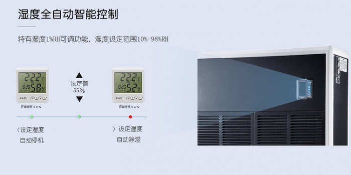 专业工业91免费网站在线观看哪家好,湿膜加湿器批发厂家