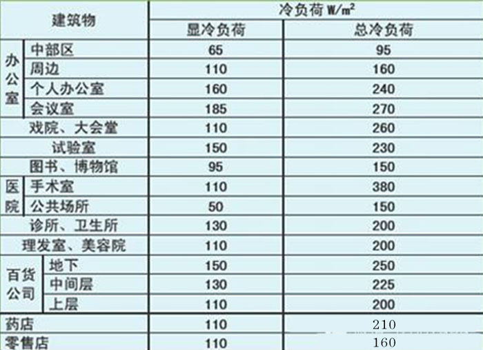 工业91免费网站在线观看厂家