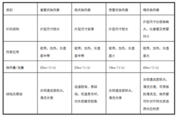 工业91免费网站在线观看厂家