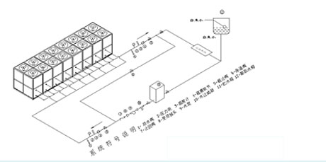 工业91免费网站在线观看厂家