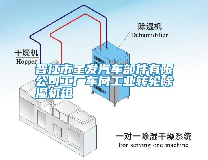 晋江市星发汽车部件有限公司工厂车间工业转轮91免费网站在线观看组