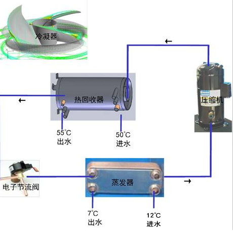 工业91免费网站在线观看厂家