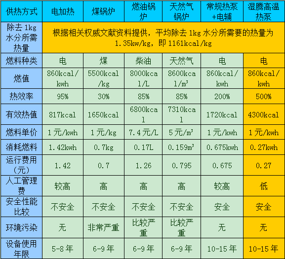工业91免费网站在线观看厂家