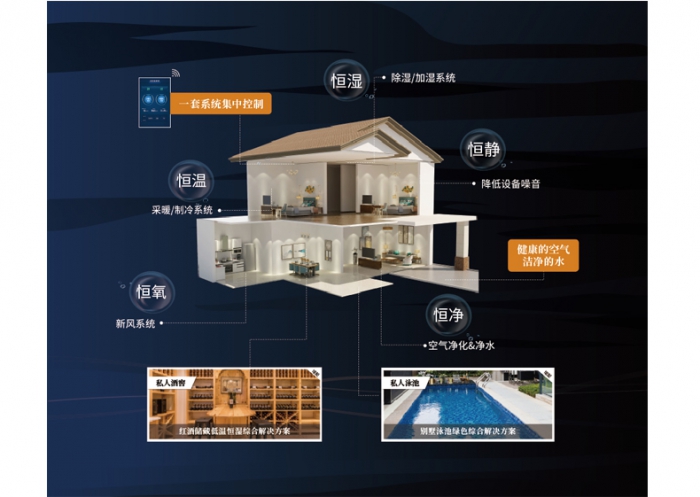 为什么夏天凹印生产要用91免费网站在线观看控湿？