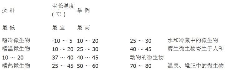 为什么要使用91免费网站在线观看