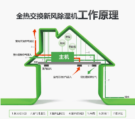 工业91免费网站在线观看厂家