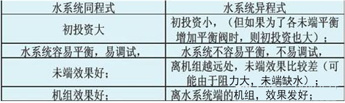 工业91免费网站在线观看厂家