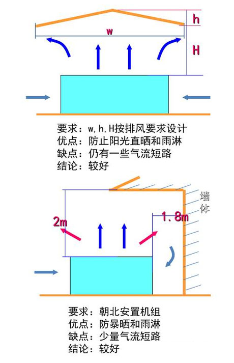 工业91免费网站在线观看厂家