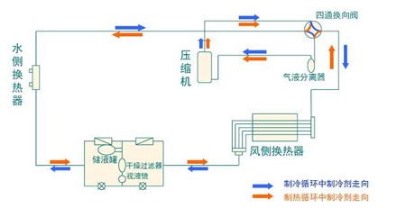 工业91免费网站在线观看厂家