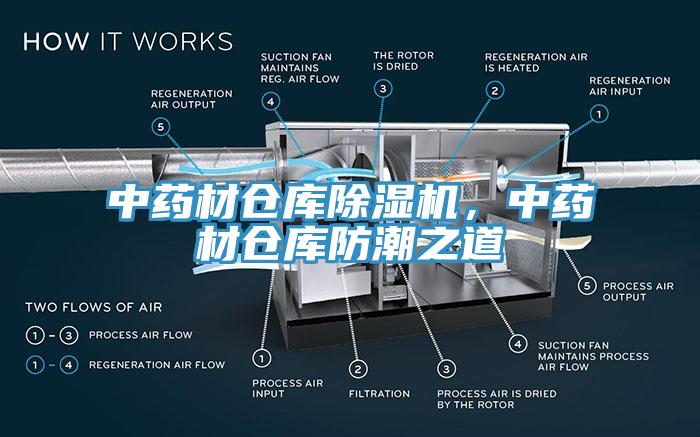 中药材仓库91免费网站在线观看，中药材仓库防潮之道