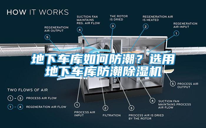 地下车库如何防潮？选用地下车库防潮91免费网站在线观看