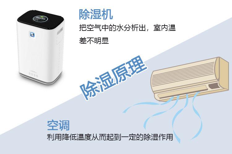 变频91免费网站在线观看工作原理