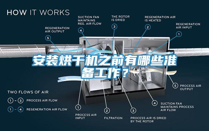 安装烘干机之前有哪些准备工作？