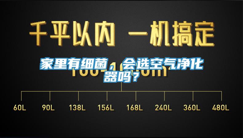 家里有细菌，会选空气净化器吗？