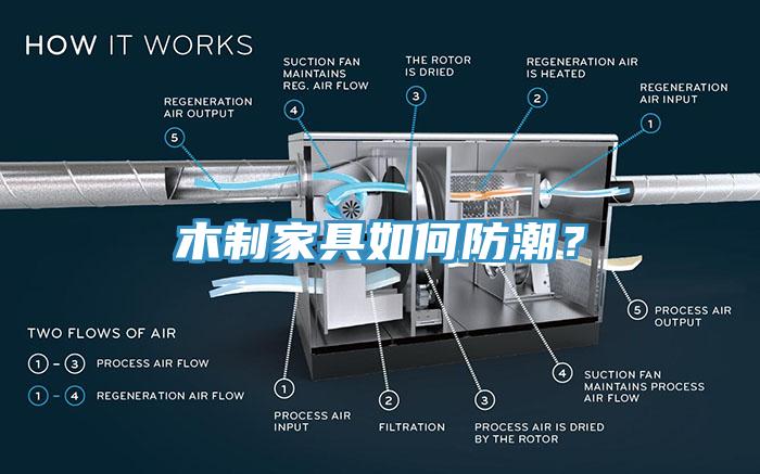 木制家具如何防潮？