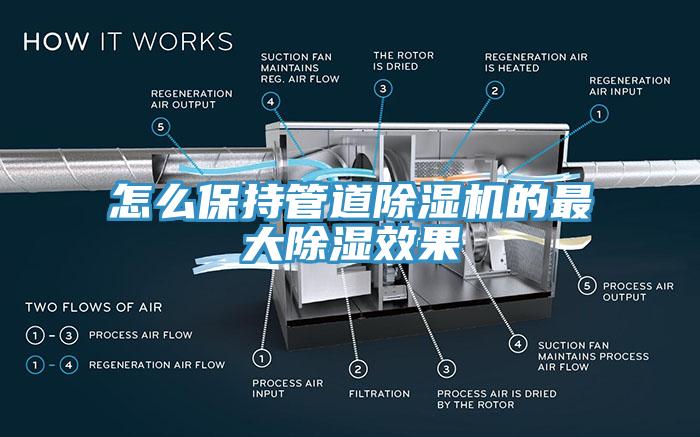 怎么保持管道91免费网站在线观看的最大除湿效果