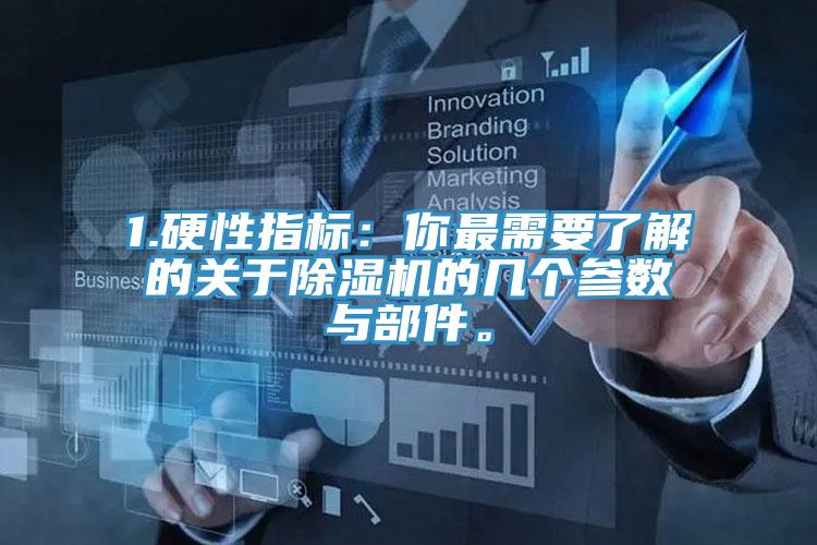 1.硬性指标：你最需要了解的关于91免费网站在线观看的几个参数与部件。
