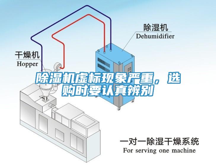 91免费网站在线观看虚标现象严重，选购时要认真辨别