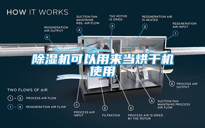 91免费网站在线观看可以用来当烘干机使用