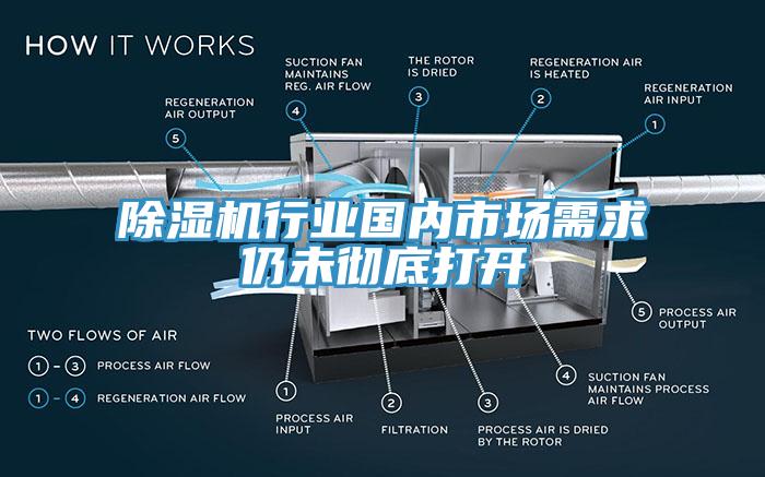 91免费网站在线观看行业国内市场需求仍未彻底打开