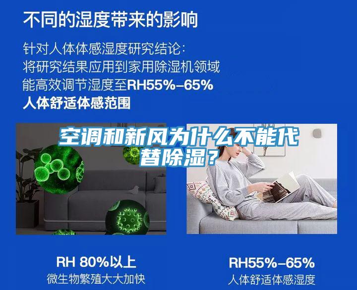 空调和新风为什么不能代替除湿？