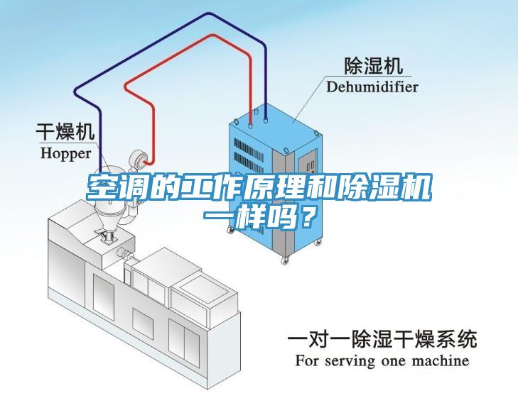 空调的工作原理和91免费网站在线观看一样吗？