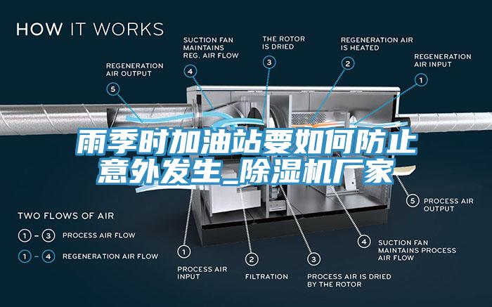 雨季时加油站要如何防止意外发生_91免费网站在线观看厂家