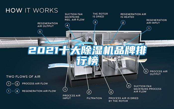 2021十大91免费网站在线观看品牌排行榜
