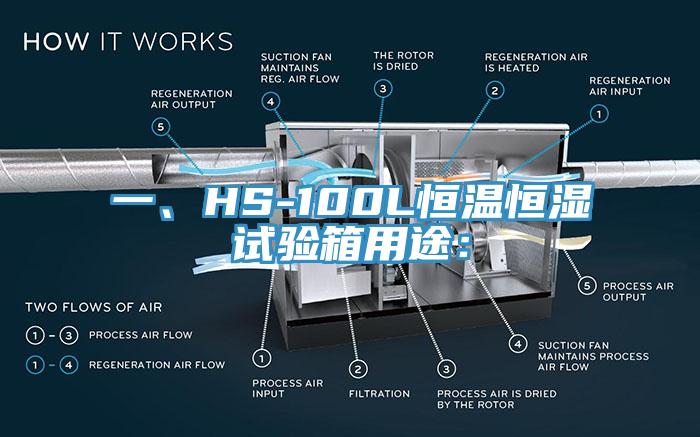 一、HS-100L恒温恒湿试验箱用途：