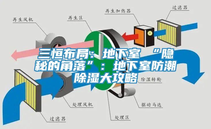 三恒布局：地下室≠“隐秘的角落”：地下室防潮除湿大攻略