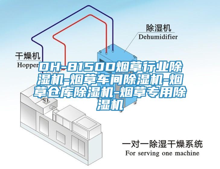 DH-8150D烟草行业91免费网站在线观看-烟草车间91免费网站在线观看-烟草仓库91免费网站在线观看-烟草专用91免费网站在线观看