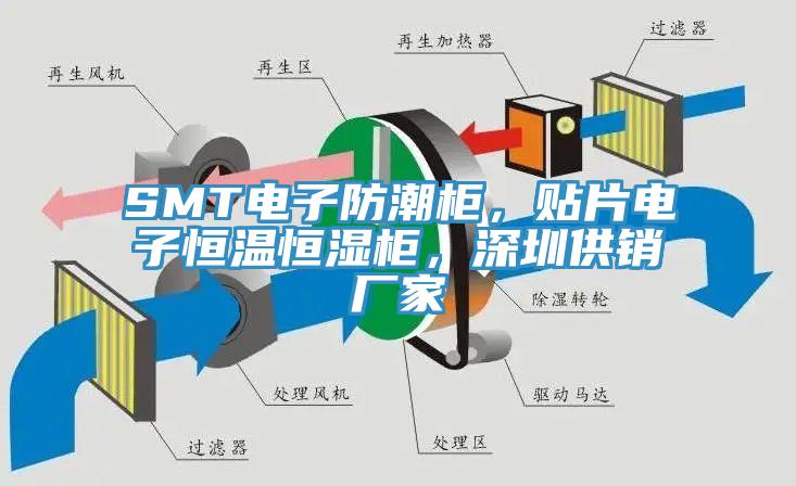 SMT电子防潮柜，贴片电子恒温恒湿柜，深圳供销厂家