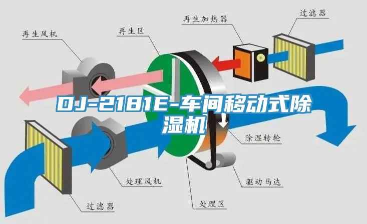DJ-2181E-车间移动式91免费网站在线观看