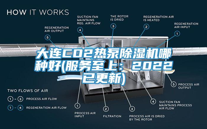 大连CO2热泵91免费网站在线观看哪种好(服务至上：2022已更新)