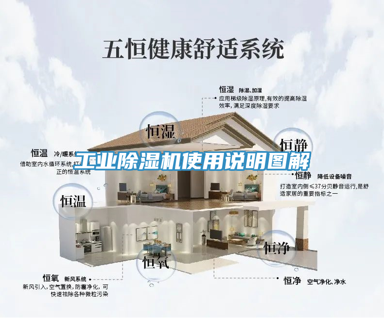 工业91免费网站在线观看使用说明图解