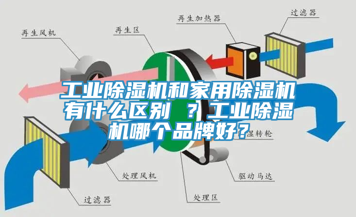 工业91免费网站在线观看和家用91免费网站在线观看有什么区别 ？工业91免费网站在线观看哪个品牌好？