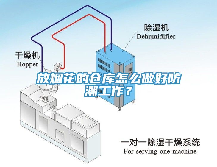 放烟花的仓库怎么做好防潮工作？