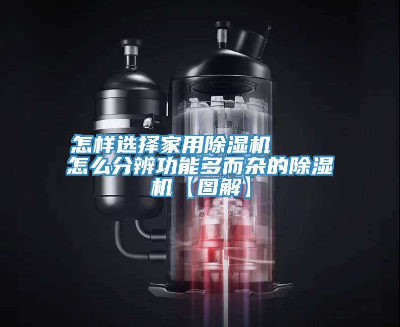 怎样选择家用91免费网站在线观看    怎么分辨功能多而杂的91免费网站在线观看【图解】