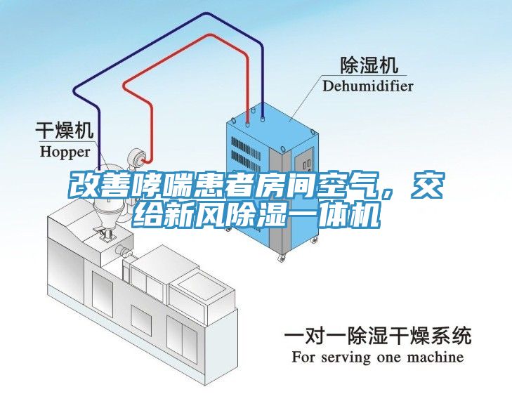 改善哮喘患者房间空气，交给新风除湿一体机