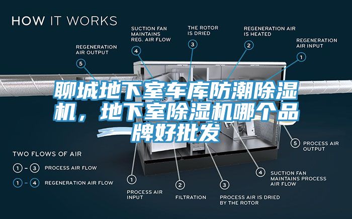 聊城地下室车库防潮91免费网站在线观看，地下室91免费网站在线观看哪个品牌好批发