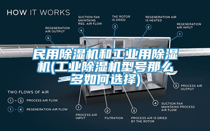 民用91免费网站在线观看和工业用91免费网站在线观看(工业91免费网站在线观看型号那么多如何选择)