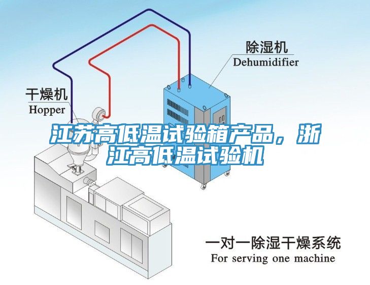 江苏高低温试验箱产品，浙江高低温试验机