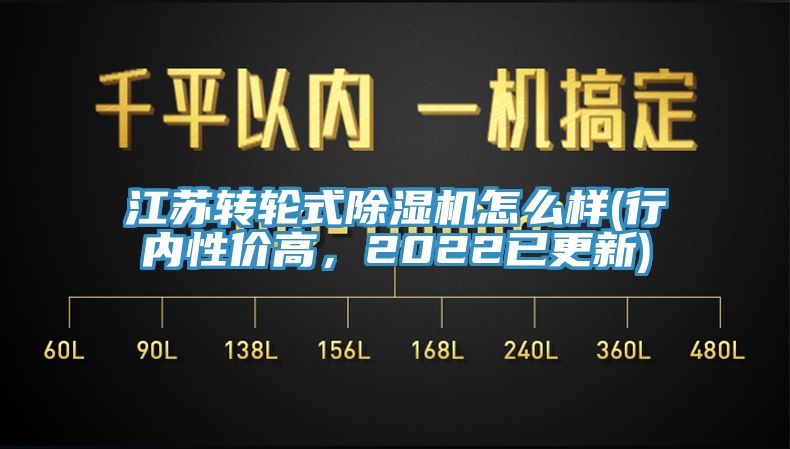 江苏转轮式91免费网站在线观看怎么样(行内性价高，2022已更新)