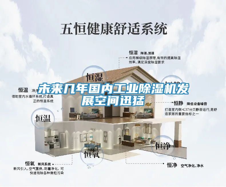 未来几年国内工业91免费网站在线观看发展空间迅猛
