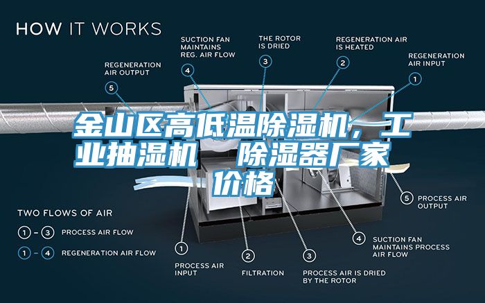 金山区高低温91免费网站在线观看，工业抽湿机  除湿器厂家 价格