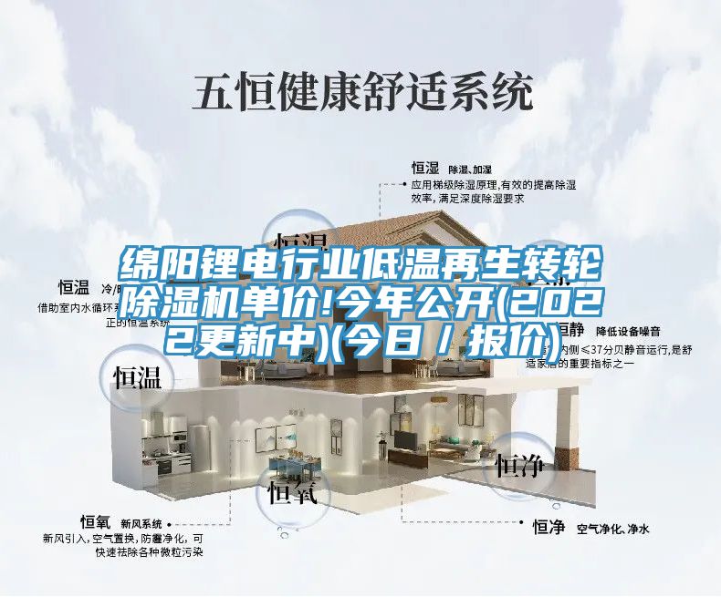 绵阳锂电行业低温再生转轮91免费网站在线观看单价!今年公开(2022更新中)(今日／报价)