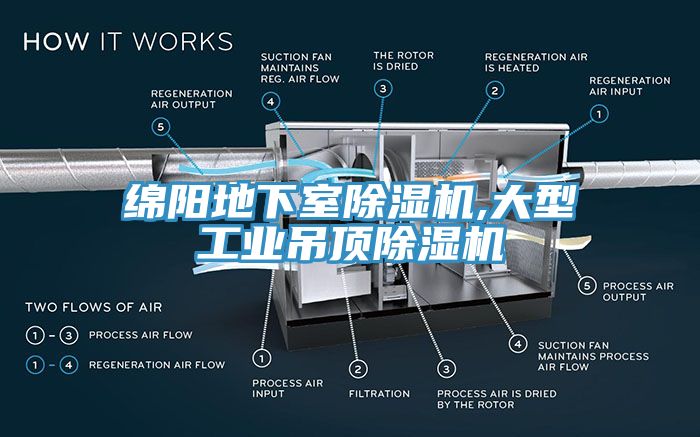 绵阳地下室91免费网站在线观看,大型工业吊顶91免费网站在线观看