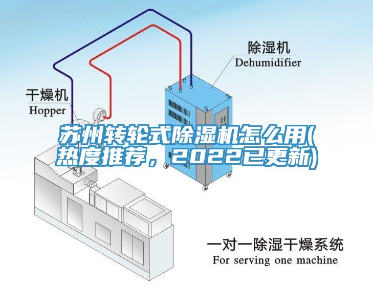 苏州转轮式91免费网站在线观看怎么用(热度推荐，2022已更新)
