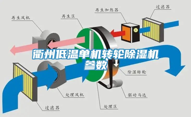 衢州低温单机转轮91免费网站在线观看参数